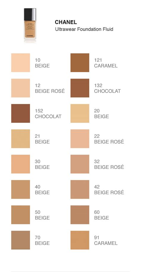 chanel foundation price sephora|Chanel foundation shade chart.